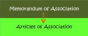 memorandum and articles of association in ngo