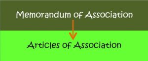 memorandum and articles of association in ngo